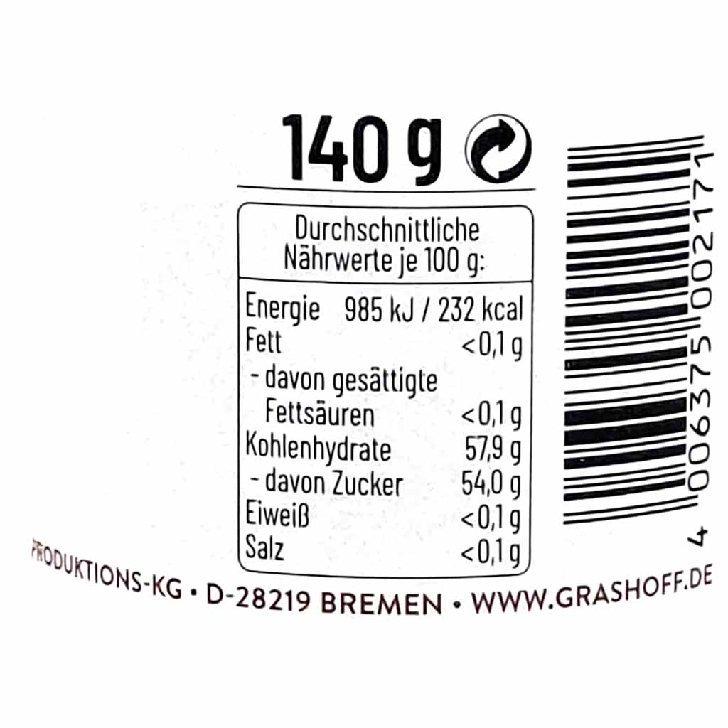 Nährwertangaben, Kohlenhydrate, Zucker, Salz, Eiweiß