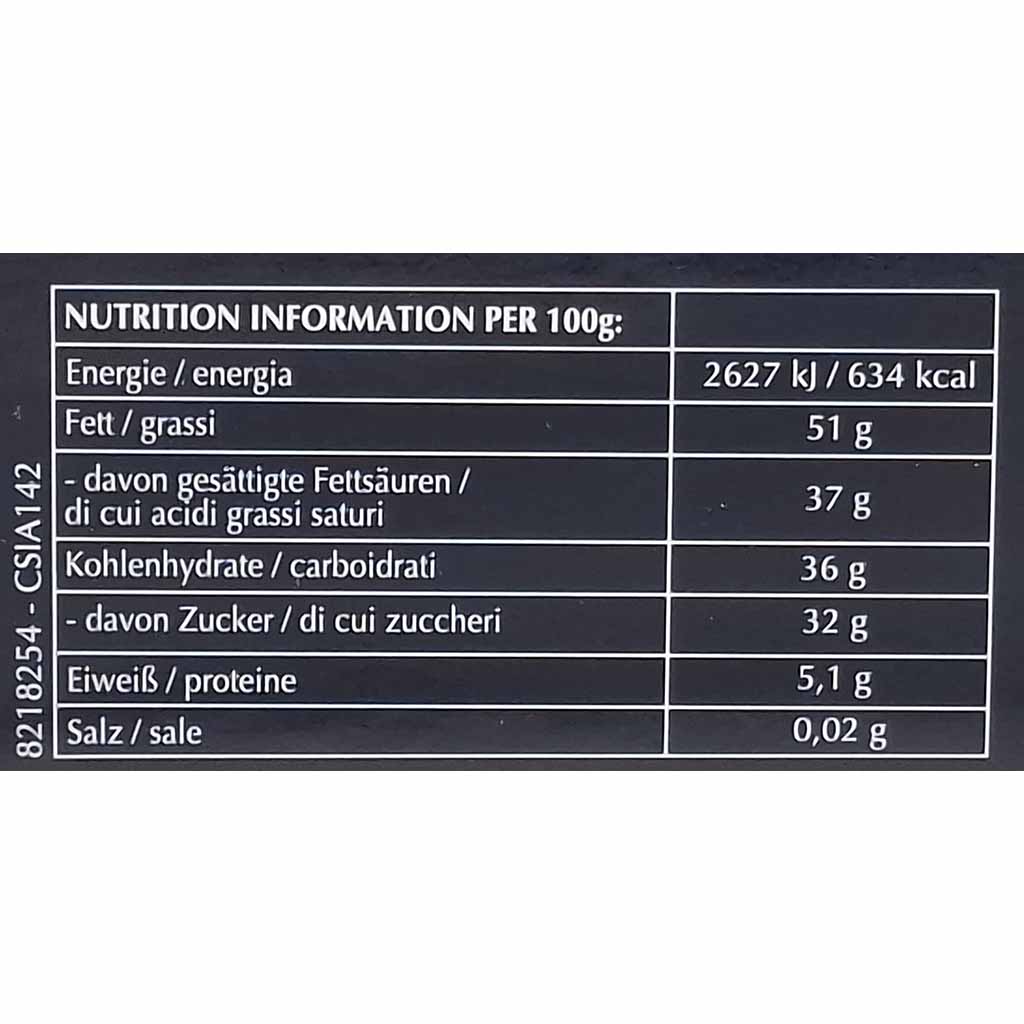 Nährwertangaben, Energie, Fett, Kohlenhydrate, Eiweiß