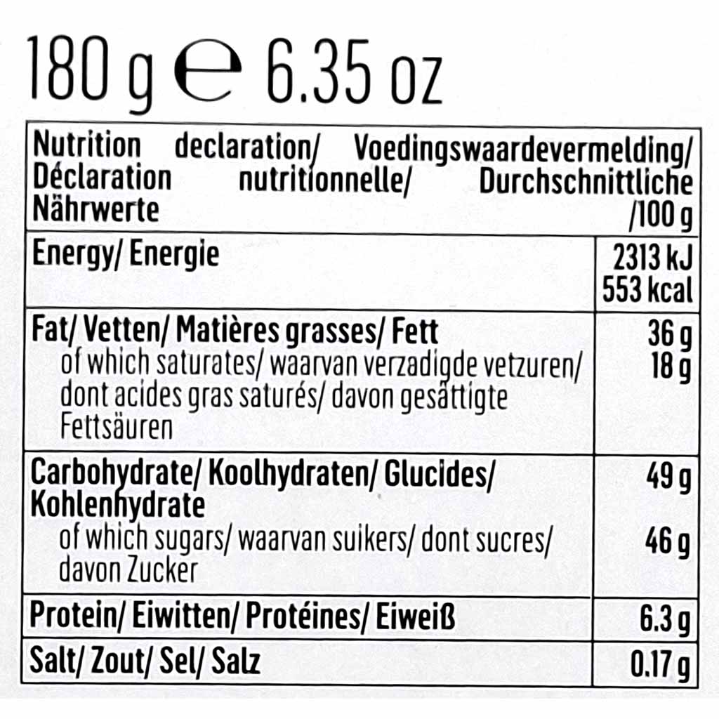 nutrition, nutrition-label, pro-100g, fett, kohlenhydrate