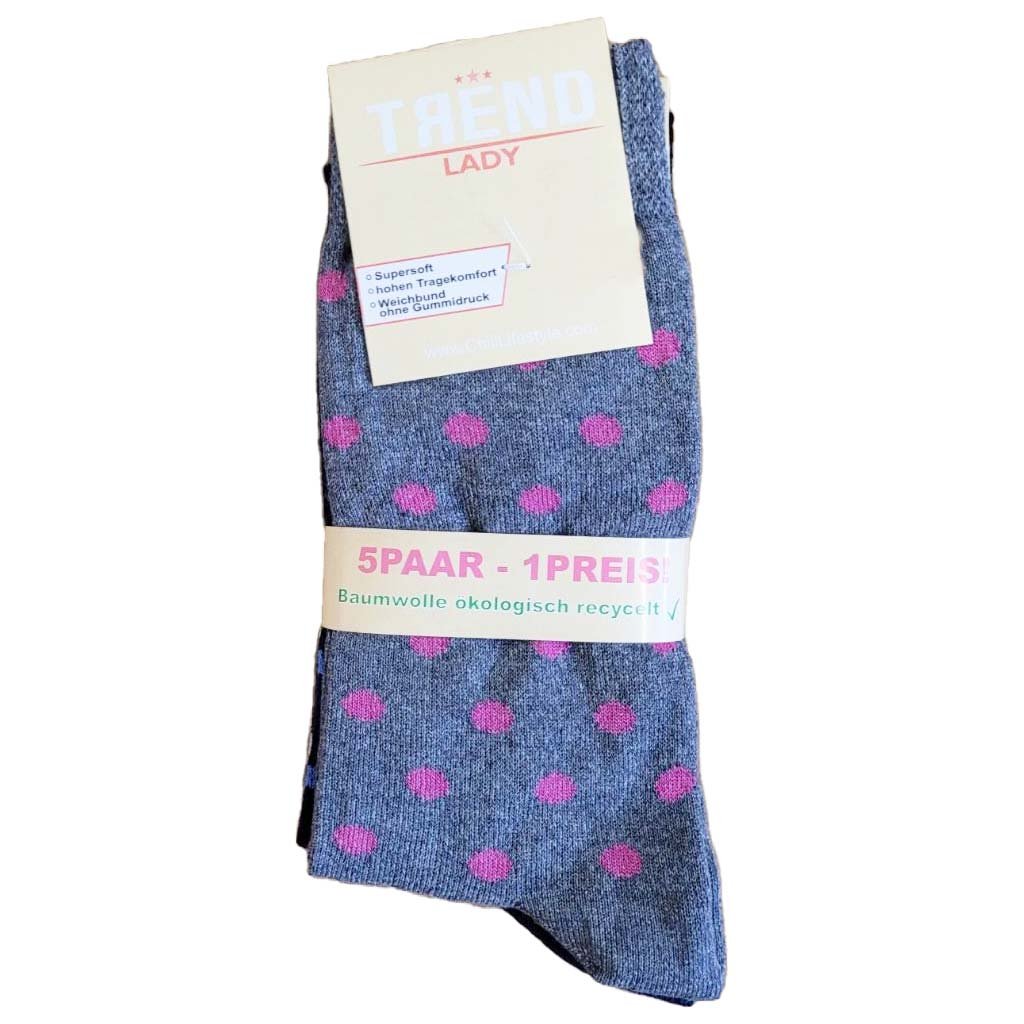 https://www.lebensmittel-sonderposten.de/media/image/ff/01/98/trend-herren-socken-unisex.jpg