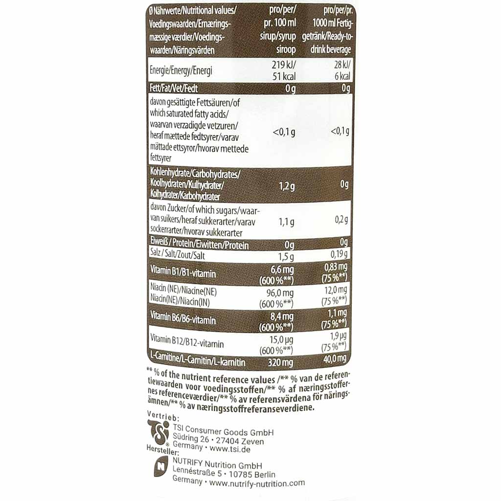 Nährwerte, Nährwerttabelle, Nahrungsergänzung, Vitamine, L-Carnitin