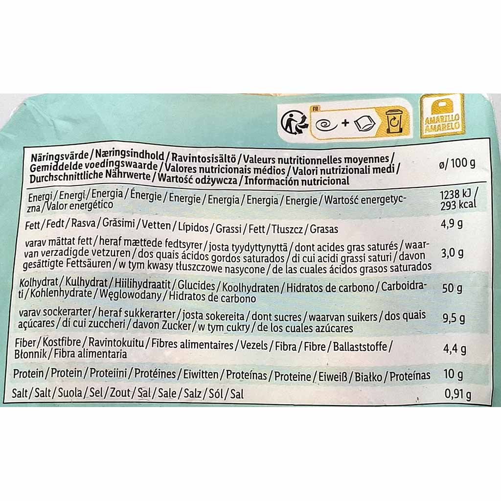 Nährwert, Kohlenhydrate, Protein, Fett, Salz