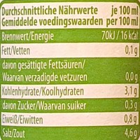 Kay-Li Chili Sauce Green super scharf 180ml MHD:6.7.24