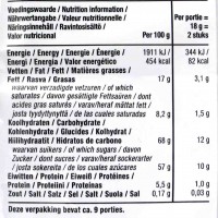Lonka Soft Nougat Erdnuss & Milchschokolade 160g MHD:19.1.24