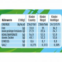 kinder Mix Osterhase 120g MHD:21.8.23