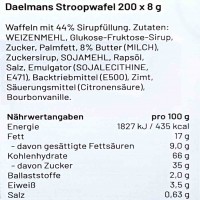Daelmans Stroopwafels mini 200x8g=1600g MHD:21.11.24