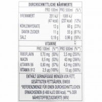 Monster Energy Original 4x0,5l = 2L, 5060517884406